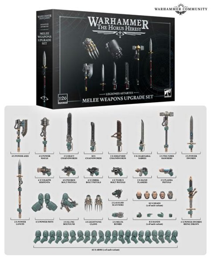 Can you attack with multiple weapons Warhammer 40k?