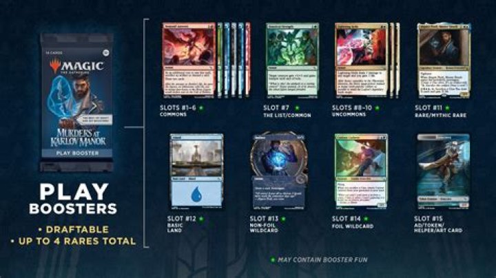Do Draft boosters have lands?
