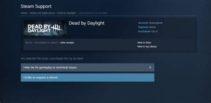 How do I get my game published?