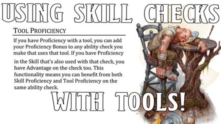 How do skill checks work in DND?
