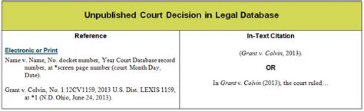 How do you cite unreported decisions?