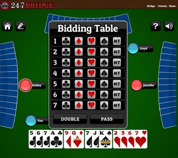 How do you count points in bridge hand?