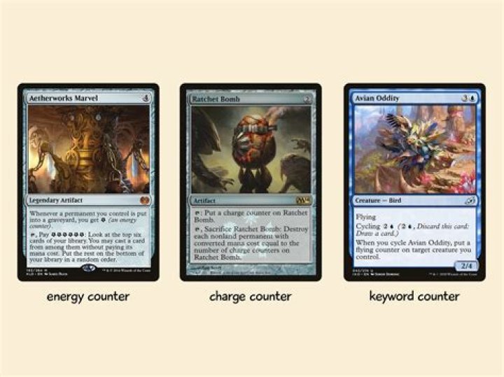 How does power and toughness work in magic?