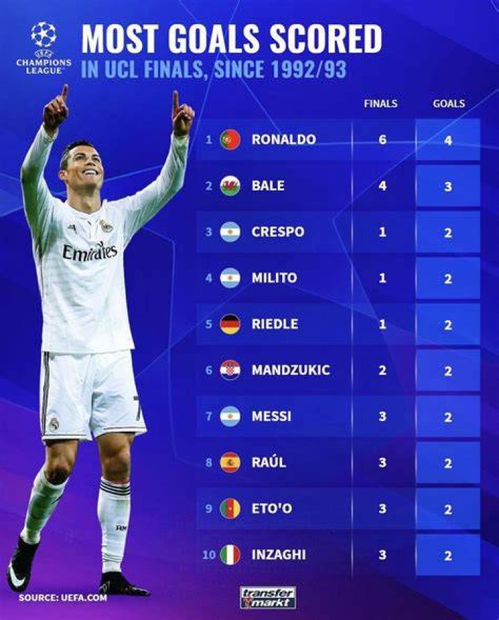 How is blokus scored?