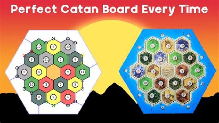 How long does 6 player Catan take?