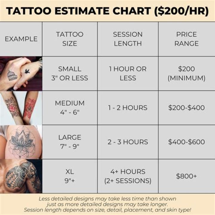 How much does the Orochi cost?