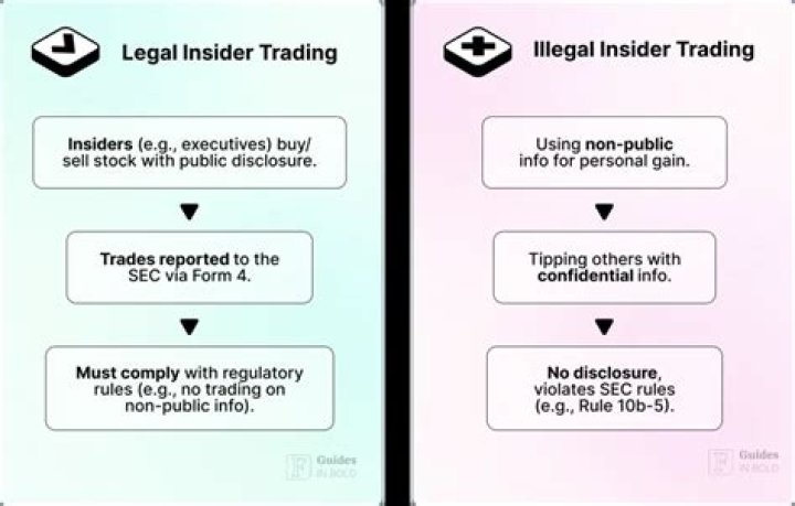 Is cross trading illegal?