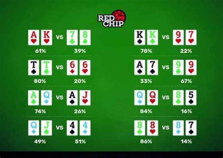 Is table talk allowed in poker?