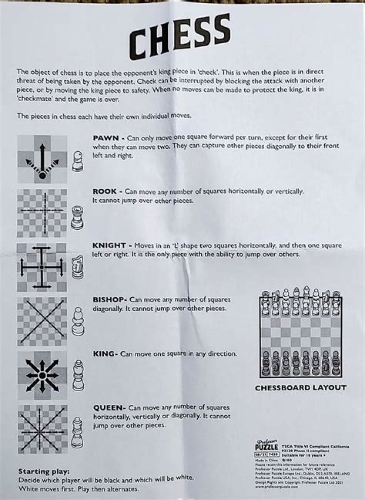 What are the rules for chess?