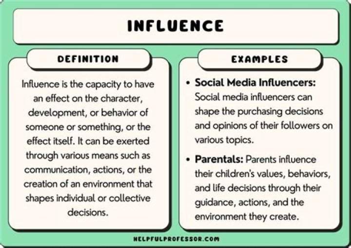 What does it mean to use your influence?