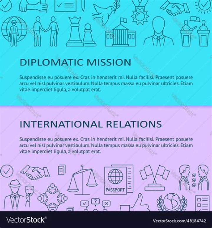 What is diplomatic support?